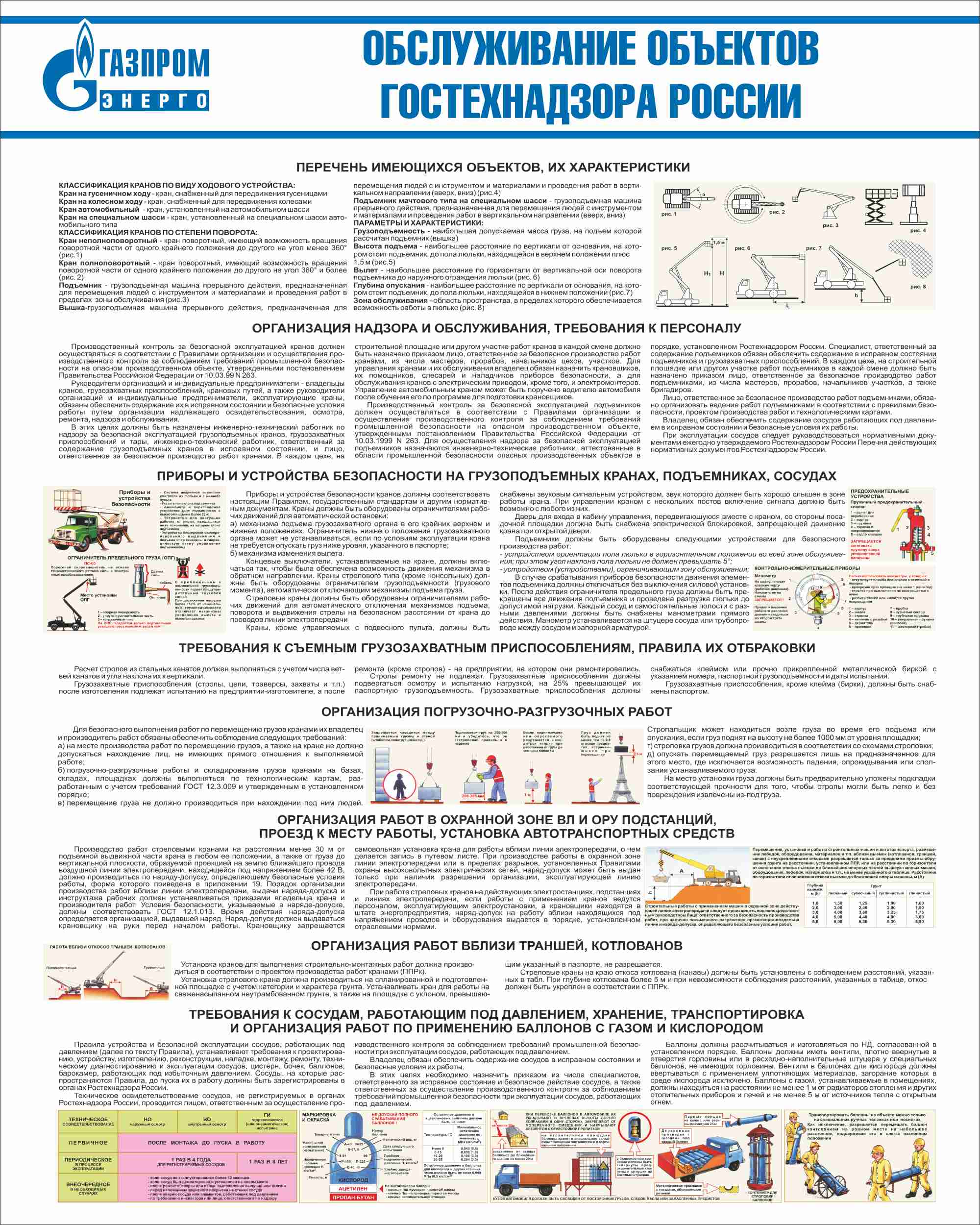 Стенд Монтаж самонесущих изолированных проводов, плакат, логотип, белый ...
